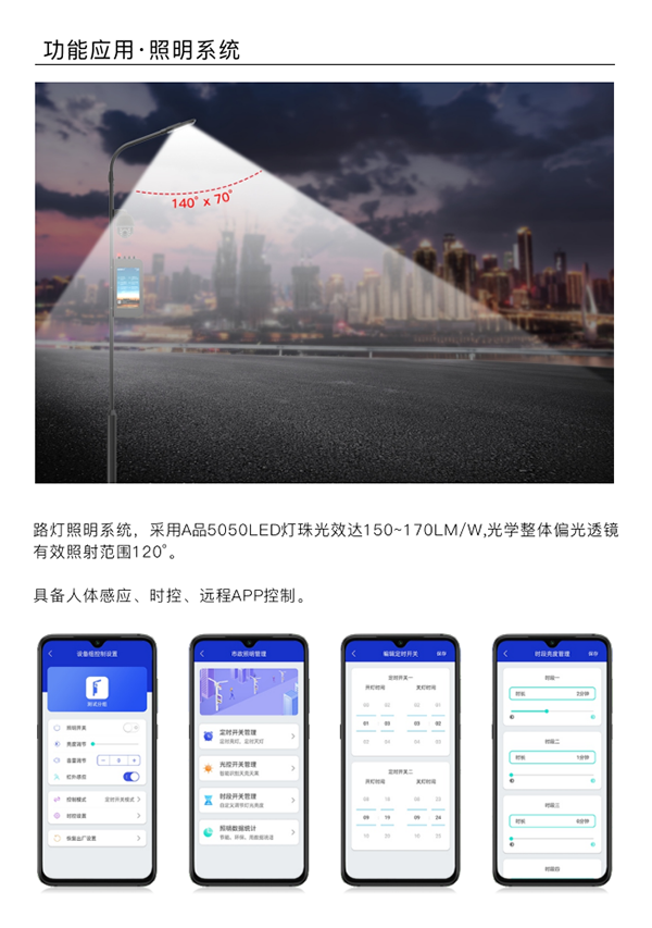 智慧路灯(图4)