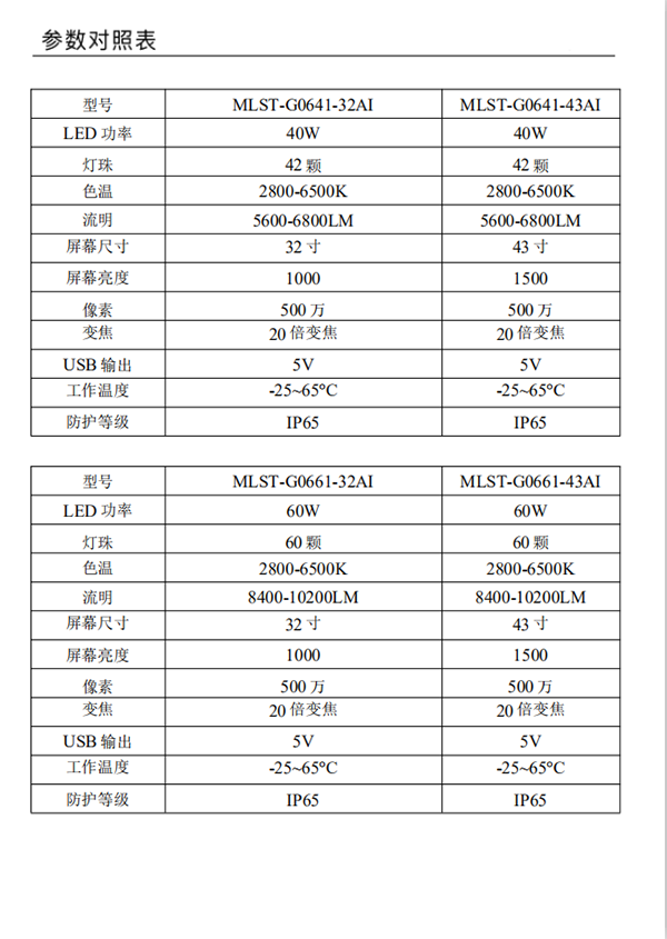 智慧路灯(图11)