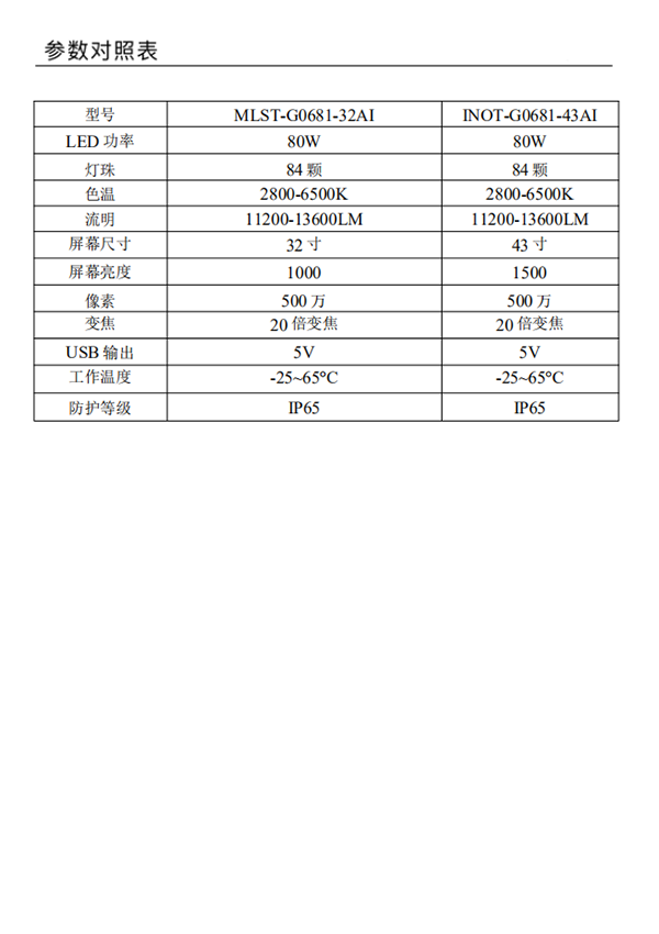 智慧路灯(图12)